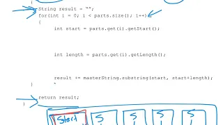 FRQ ArrayList 2