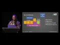 Minimal Convolutional Neural Networks for Temporal Antialiasing