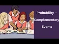 Probability of Complementary Event Explained with Examples