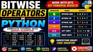 Bitwise Operators in Python Complete Tutorial with Binary Examples