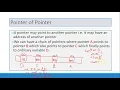 Unit 4 Pointers Part 3