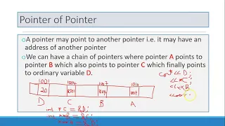 Unit 4 Pointers Part 3