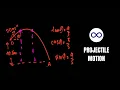 Master Projectile Motion in 5 Minutes