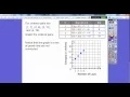 Graphing Sequences - Lesson 4 1 Part 2