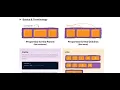 How To Learn How To Code - Python C C Java Ruby More
