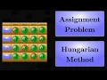 Assignment Problem Hungarian Method
