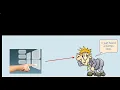 JavaFX 3 Event Processing