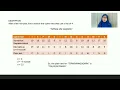 Cryptology - Ceaser Cipher Affine Cipher