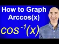 How to Graph Arccos cosine inverse