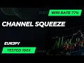 This Strategy Waits for the Perfect Breakout and Then Strikes