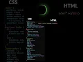 CSS loader animation using HTML CSS