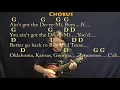 Do Re Mi (Arlo Guthrie) Mandolin Cover Lesson in G with Chords/Lyrics