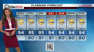 Local 10 News Weather 26 Morning Edition