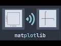 How to Center the Spines Axes on a Matplotlib Plot using a Google Colab Python Notebook