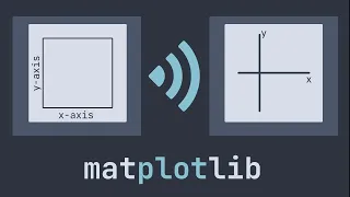 How to Center the Spines Axes on a Matplotlib Plot using a Google Colab Python Notebook
