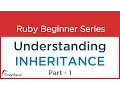 Ruby Tutorial Inheritance In Ruby Object Oriented Programming