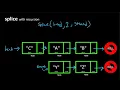 Splicing one linked list into another linked list recursively