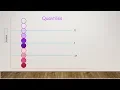 Quantile for a numerical feature using pandas