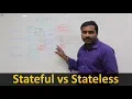 Stateful vs Stateless How Stateful and Stateless playing a role between developers and DevOps
