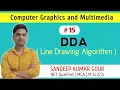 DDA line drawing algorithm Incremental method Digital Differential Analyzer algorithm