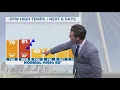 DFW weather Spring-like temps this week