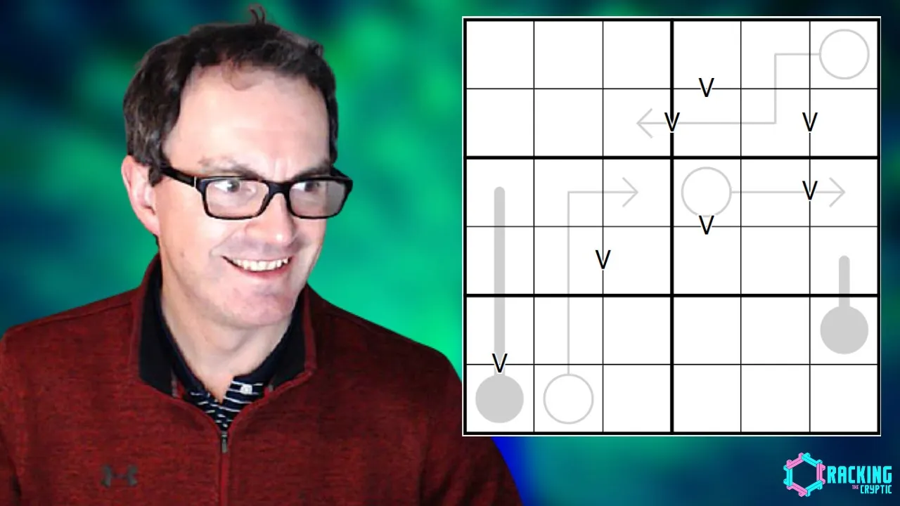 Normal Sudoku SIZE Does Not Apply