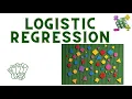 Logistic regression explained under 5min Data Science quick guide