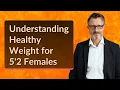 Understanding Healthy Weight for 5 2 Females