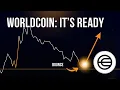 Download Lagu Worldcoin +500% Soon.  WLD Crypto Breakout!