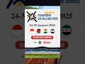 Mandiri U20 Challenge Series#sepakbola #timnas #beritabola #football