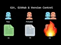 Git GitHub Ultimate Version Control Guide in 2024