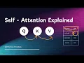 Self-Attention in Transformers Q K V Explained for Beginners