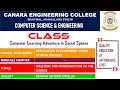 VTU ADP 18CS55 Application Development using Python