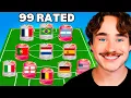 Download Lagu 1 FUTTIES From Every Nation