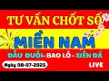 Download Lagu XSMN Minh Ngọc - Trực tiếp Xổ Số Miền Nam - KQXS Miền Nam ngày 08/07/2025, KQXS Hôm Nay, XSTT, XSKT