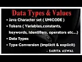 Java Fundamentals - Tokens Identifiers Operators DataTypes Scanner I ICSE Class 9 Java Revision