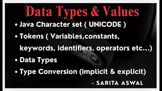 Java Fundamentals - Tokens Identifiers Operators DataTypes Scanner I ICSE Class 9 Java Revision