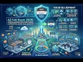 AZ-140 Exam 2026 Your Blueprint for Configuring Operating Azure Virtual Desktop