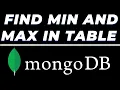 Mongodb query to find maximum and minimum value in a collection or table tutorial