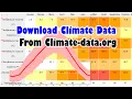 Download Lagu Download free Climate Data