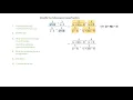 Rational Expressions Complex Fractions LCD