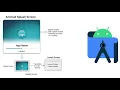 12 Splash Screen Android Studio Tutorial Android Kotlin 2025