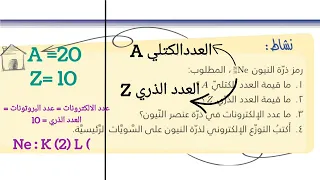 الذرة المفتاح لفهم الكيمياء والعناصر الذرة والعنصر الصف الثامن 