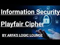 Playfair Cipher Explained in One Encryption Decryption Rules Information Security