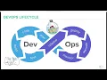 Securing Go Applications with Contrast