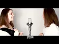 Download Lagu EWOLUCJA DISCO POLO | Sandra Rugała