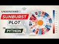 Sunburst Plot Explained Learn How to Create Use It with Python