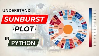 Sunburst Plot Explained Learn How to Create Use It with Python