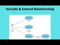 Use Case Relationship Include Relationship And Extend Relationship