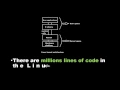LinuxKernel Architecture Electrical and Electronics Engineering Electrical Engineering